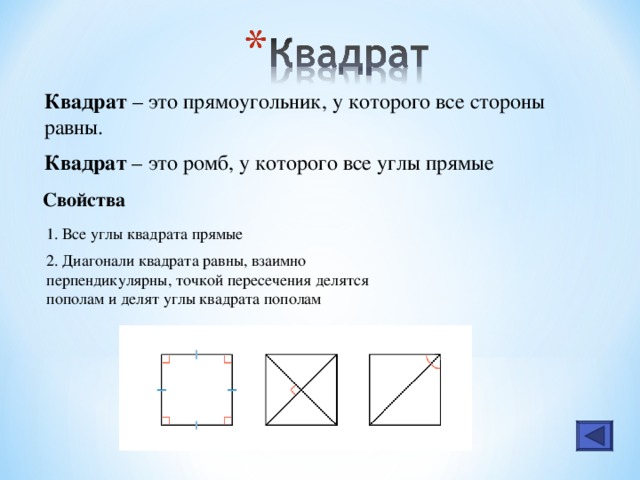 Квадрат – это прямоугольник, у которого все стороны равны. Квадрат – это ромб, у которого все углы прямые Свойства 1. Все углы квадрата прямые 2. Диагонали квадрата равны, взаимно перпендикулярны, точкой пересечения делятся пополам и делят углы квадрата пополам
