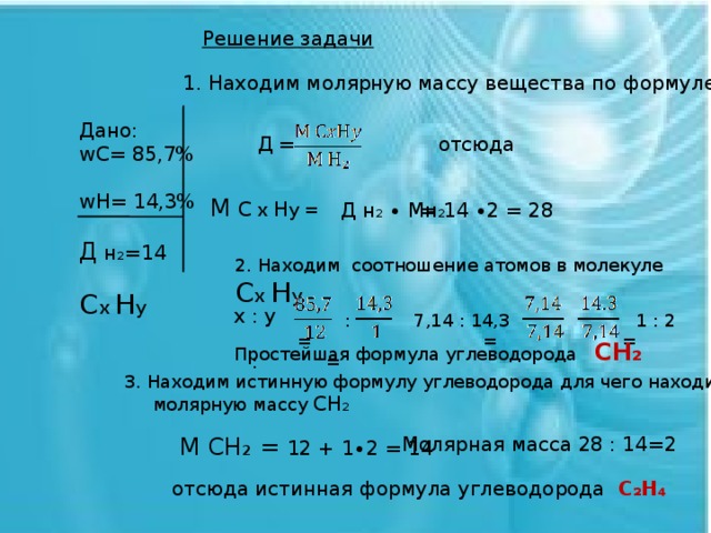 Решение задачи 1. Находим молярную массу вещества по формуле Дано: wC= 85,7% wH= 14,3% Д н₂=14 С х Н у отсюда Д = М С х Н у = = 14 ∙2 = 28 Д н₂ ∙ Мн₂ 2. Находим соотношение атомов в молекуле С х Н у  = = = : =  х : у : 1 : 2 7,14 : 14,3  Простейшая формула углеводорода СН₂  3. Находим истинную формулу углеводорода для чего находим  молярную массу СН₂ Молярная масса 28 : 14=2 М СН₂ = 12 + 1∙2 = 14 отсюда истинная формула углеводорода С₂Н₄
