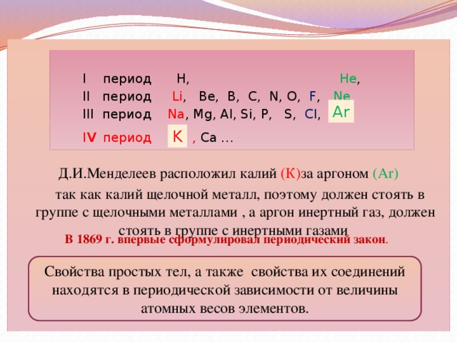 Д.И.Менделеев расположил калий (К) за аргоном (Ar)  так как калий щелочной металл, поэтому должен стоять в группе с щелочными металлами , а аргон инертный газ, должен стоять в группе с инертными газами     I период H, He ,  II период Li , Be, B, C, N, O, F , Ne  III период Na , Mg, Al, Si, P, S, Cl ,  I v период , Са … Ar K В 1869 г. впервые сформулировал периодический закон . Свойства простых тел, а также свойства их соединений находятся в периодической зависимости от величины атомных весов элементов.