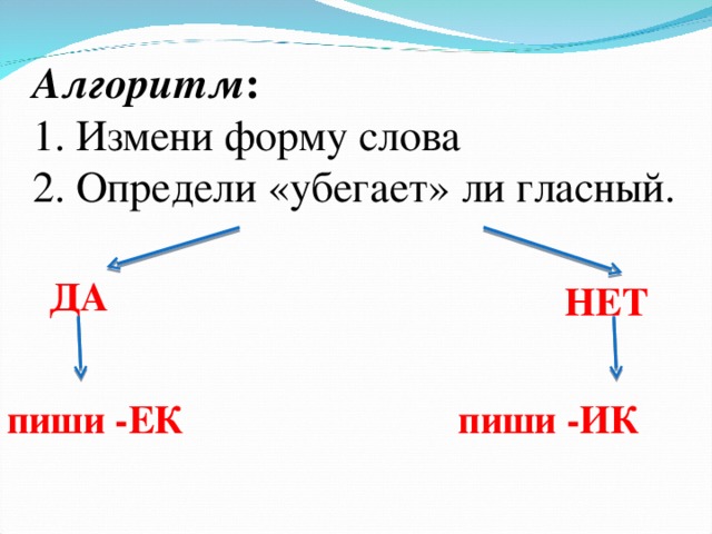 Алгоритм : 1. Измени форму слова 2. Определи «убегает» ли гласный. ДА  НЕТ  пиши -ЕК  пиши -ИК