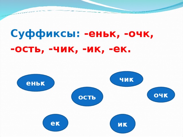 Суффиксы: -еньк, -очк, -ость, -чик, -ик, -ек. чик еньк очк ость ик ек