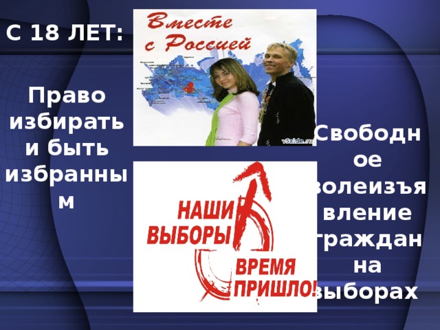 С 18 ЛЕТ: Право избирать и быть избранным Свободное волеизъявление граждан на выборах