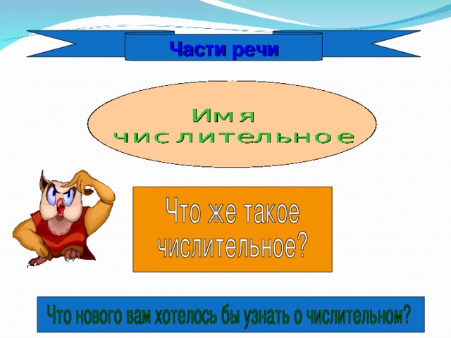 Части речи  Девять  Второй  Шесть  Архипова Н.П. г.Волгоград arkhip-natalya@yandex.ru