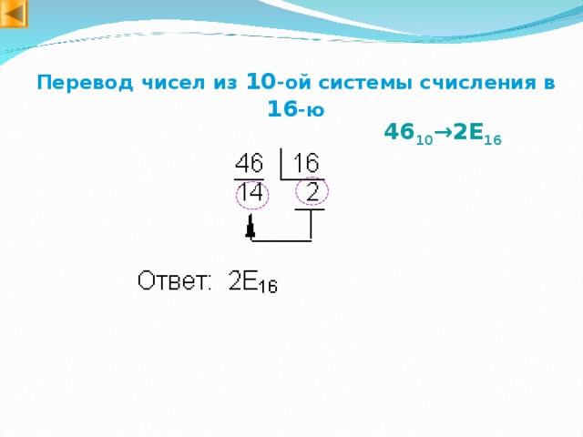 Перевод чисел из 10 -ой системы счисления в 16 -ю 46 10 →2 E 16