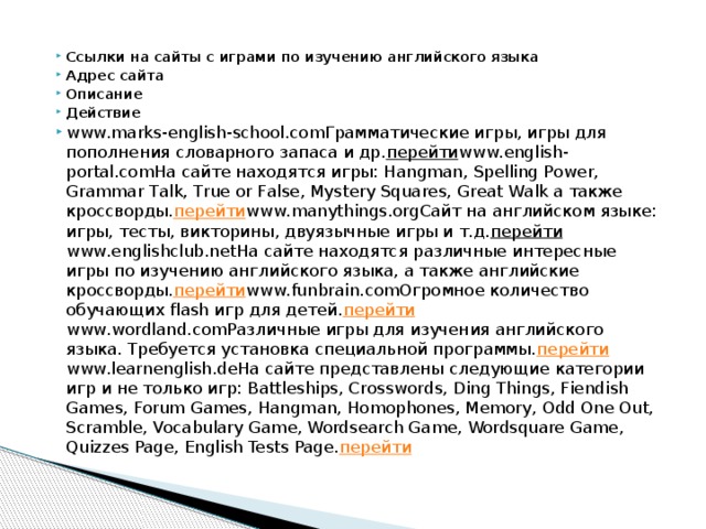 Ссылки на сайты с играми по изучению английского языка Адрес сайта Описание Действие www.marks-english-school.comГрамматические игры, игры для пополнения словарного запаса и др. перейти www.english-portal.comНа сайте находятся игры: Hangman, Spelling Power, Grammar Talk, True or False, Mystery Squares, Great Walk а также кроссворды. перейти www.manythings.orgСайт на английском языке: игры, тесты, викторины, двуязычные игры и т.д. перейти www.englishclub.netНа сайте находятся различные интересные игры по изучению английского языка, а также английские кроссворды. перейти www.funbrain.comОгромное количество обучающих flash игр для детей. перейти www.wordland.comРазличные игры для изучения английского языка. Требуется установка специальной программы. перейти www.learnenglish.deНа сайте представлены следующие категории игр и не только игр: Battleships, Crosswords, Ding Things, Fiendish Games, Forum Games, Hangman, Homophones, Memory, Odd One Out, Scramble, Vocabulary Game, Wordsearch Game, Wordsquare Game, Quizzes Page, English Tests Page. перейти