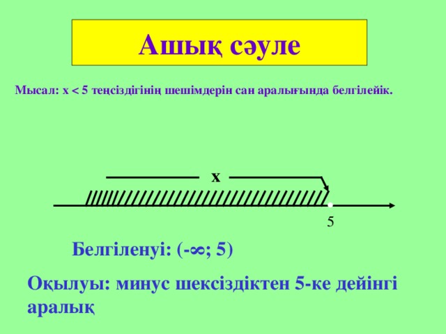 Ашық сәуле  Мысал: х  5 теңсіздігінің шешімдерін сан аралығында белгілейік. х . 5 Белгіленуі: ( - ∞ ; 5) Оқылуы: минус шексіздіктен 5-ке дейінгі аралық