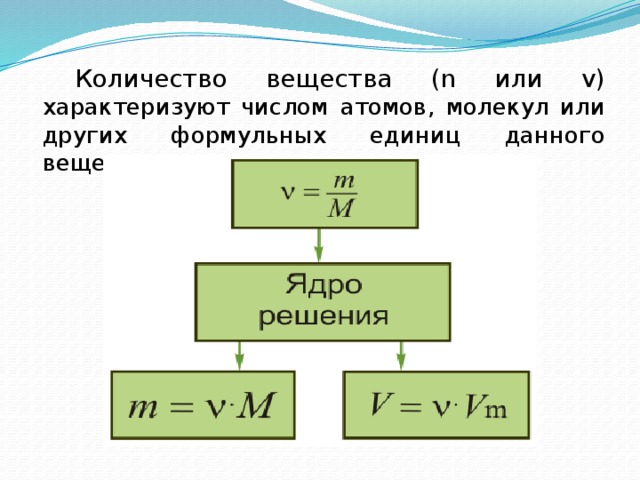 Количество вещества (n или v) характеризуют числом атомов, молекул или других формульных единиц данного вещества.