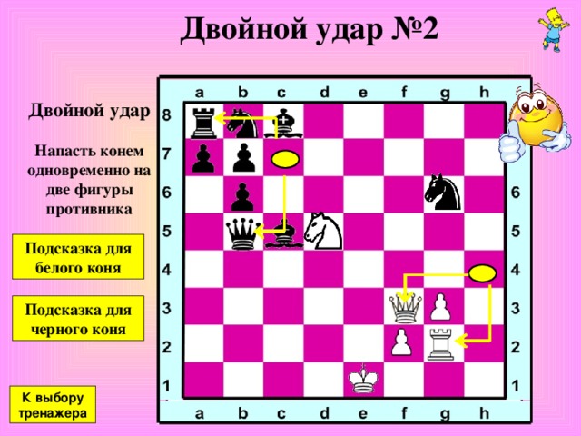 Двойной удар №1 Двойной удар Напасть конем одновременно на две фигуры противника Подсказка для белого коня Подсказка для черного коня