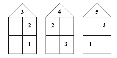1 2 3 состав. Состав числа 1 до 5. Засели домики состав числа. Состав чисел от 2 до 5. Засели домик состав числа 5.
