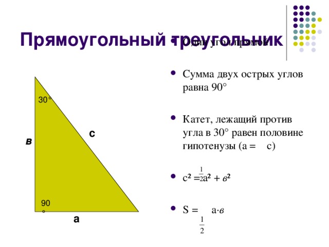 Прямоугольный треугольник Один угол прямой Сумма двух острых углов равна 90 ° Катет, лежащий против угла в 30 ° равен половине гипотенузы (а = с) с ² = а ² + в ² S = а · в 30 ° с в 90 ° а