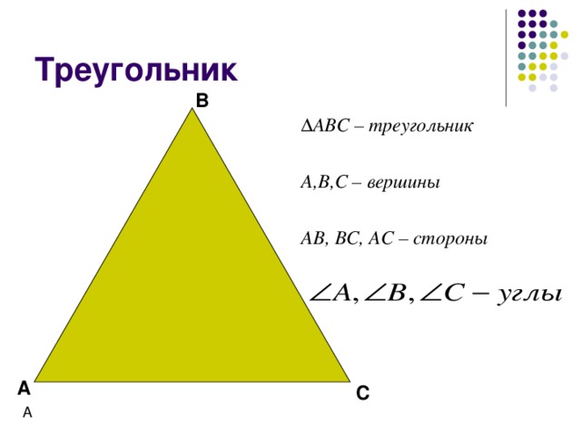 Треугольник  В ∆ АВС – треугольник  А,В,С – вершины  АВ, ВС, АС – стороны  А С А