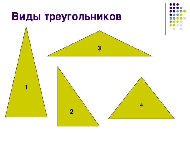 Виды треугольников 1 3 2 4