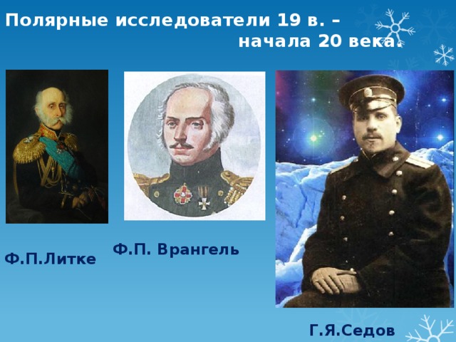 Полярные исследователи 19 в. –  начала 20 века. Ф.П. Врангель Ф.П.Литке  Г.Я.Седов