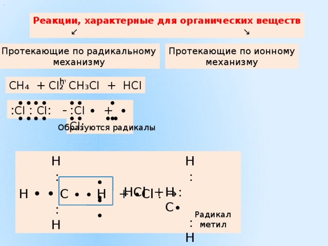 Схема характерных реакций. Ионный механизм реакции в органической химии. По радикальному механизму протекают реакции. Реакции характерные для органических веществ. Реакции протекающие по ионному механизму.