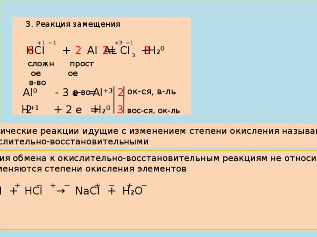 .  3. Реакция замещения ⁺ ³ ⁻¹ ⁺ ¹ ⁻¹ 6 3 2 2 H₂⁰ AL Cl +  НСl + Аl = ₃ сложное простое в-во  в-во ок-ся, в-ль 2  - 3 e Al⁺³ Al⁰ = 3  + 2 e 2 H₂⁰ H⁺¹ = вос-ся, ок-ль Химические реакции идущие с изменением степени окисления называются окислительно-восстановительными Реакция обмена к окислительно-восстановительным реакциям не относится т.к. не изменяются степени окисления элементов NaOH + HCI → NaCl + H₂O ⁺ ⁻ ⁺ ⁻ ⁺ ⁻ ⁺ ⁻
