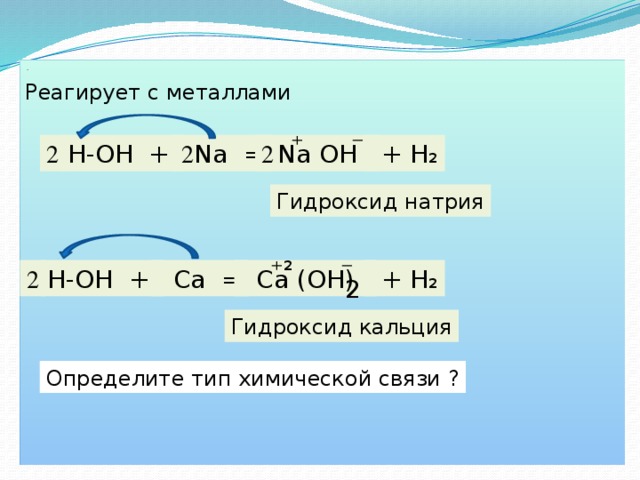 . Реагирует с металлами ⁺ ⁻  + Н ₂ Н-ОН +  Na =  Na OH 2 2 2 Гидроксид натрия ⁺ ² ⁻ 2  + Н ₂ Н-ОН +  Сa (OH)  Сa = 2 Гидроксид кальция Определите тип химической связи ?