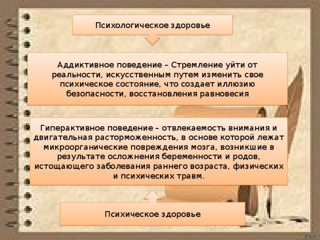 Психологическое здоровье Аддиктивное поведение – Стремление уйти от реальности, искусственным путем изменить свое психическое состояние, что создает иллюзию безопасности, восстановления равновесия Гиперактивное поведение – отвлекаемость внимания и двигательная расторможенность, в основе которой лежат микроорганические повреждения мозга, возникшие в результате осложнения беременности и родов, истощающего заболевания раннего возраста, физических и психических травм. Психическое здоровье