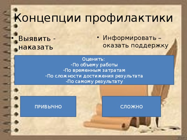 Концепции профилактики Выявить - наказать Информировать – оказать поддержку Оценить: По объему работы По временным затратам По сложности достижения результата По самому результату ПРИВЫЧНО СЛОЖНО