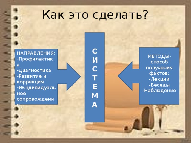 Как это сделать? С И С Т Е М А МЕТОДЫ-способ получения фактов: -Лекции -Беседы -Наблюдение НАПРАВЛЕНИЯ: