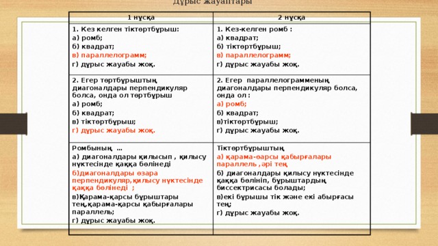 Дұрыс жауаптары 1 нұсқа 2 нұсқа 1. Кез келген тіктөртбұрыш: а) ромб; 1. Кез-келген ромб : 2. Егер төртбұрыштың диагоналдары перпендикуляр болса, онда ол төртбұрыш а) ромб; Ромбының … а) квадрат; 2. Егер параллелограмменың диагоналдары перпендикуляр болса, онда ол : б) квадрат; а) диагоналдары қилысып , қилысу нүктесінде қаққа бөлінеді Тіктөртбұрыштың а) ромб; б) квадрат; в) параллелограмм; б) тіктөртбұрыш; а) қарама-өарсы қабырғалары параллель ,әрі тең в) тіктөртбұрыш; б)диагоналдары өзара перпендикуляр,қилысу нүктесінде қаққа бөлінеді ; в) параллелограмм; б) квадрат; г) дұрыс жауабы жоқ. в)Қарама-қарсы бұрыштары тең,қарама-қарсы қабырғалары параллель; б) диагоналдары қилысу нүктесінде қаққа бөлініп, бұрыштардың биссектрисасы болады; г) дұрыс жауабы жоқ. в)тіктөртбұрыш; г) дұрыс жауабы жоқ. г) дұрыс жауабы жоқ. г) дұрыс жауабы жоқ. в)екі бұрышы тік және екі абырғасы тең; г) дұрыс жауабы жоқ.