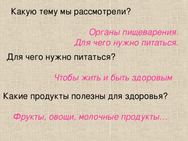 Какую тему мы рассмотрели? Органы пищеварения. Для чего нужно питаться . Для чего нужно питаться? Чтобы жить и быть здоровым Какие продукты полезны для здоровья? Фрукты, овощи, молочные продукты…