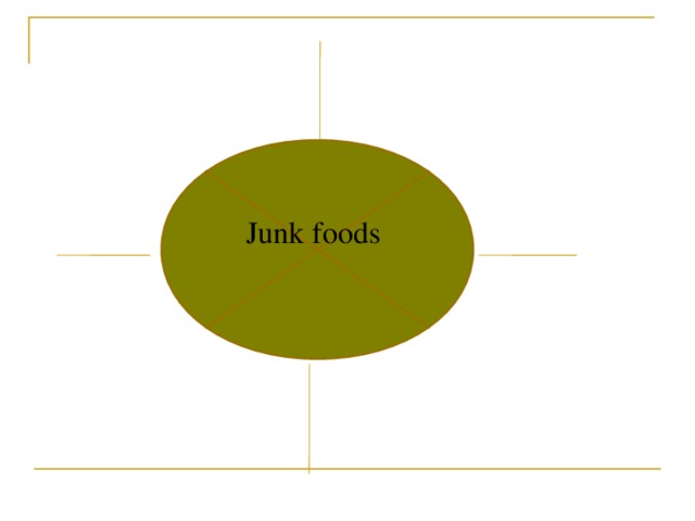 Junk foods