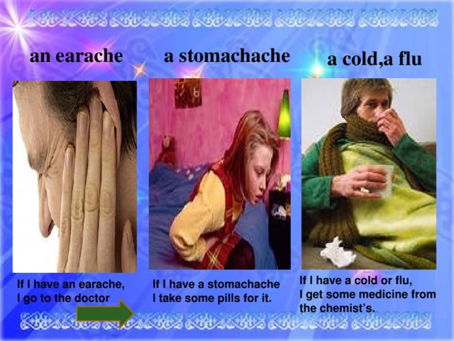 a stomachache an earache a cold,a flu If I have a cold or flu, I get some medicine from the chemist’s. If I have an earache, I go to the doctor If I have a stomachache I take some pills for it.