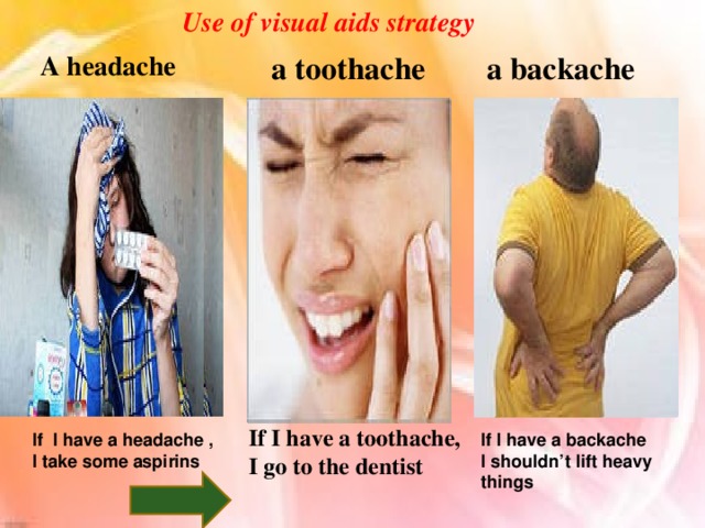 Use of visual aids strategy A headache a toothache a backache If I have a toothache, I go to the dentist  If I have a backache  I shouldn’t lift heavy  things If I have  a headache , I take some aspirins