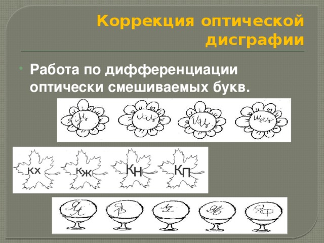 Коррекция оптической дисграфии