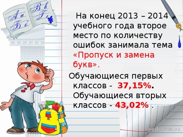 На конец 2013 – 2014 учебного года второе место по количеству ошибок занимала тема «Пропуск и замена букв».  Обучающиеся первых классов - 37,15% . Обучающиеся вторых классов - 43,02% .