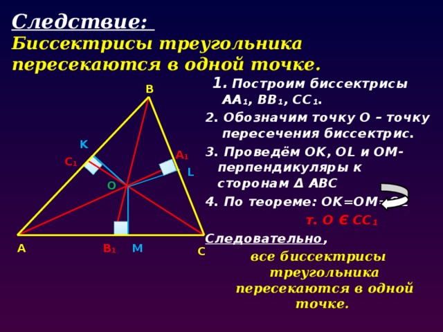 Следствие:  Биссектрисы треугольника пересекаются в одной точке.  1.  Построим биссектрисы АА₁, BB₁, CC₁. 2. Обозначим точку O – точку пересечения биссектрис. 3. Проведём OK, OL и OM-перпендикуляры к сторонам Δ ABC 4. По теореме: OK=OM=OL  т. О Є СС₁ Следовательно , все биссектрисы треугольника пересекаются в одной точке. В K A₁ C₁ L O M A B₁ C