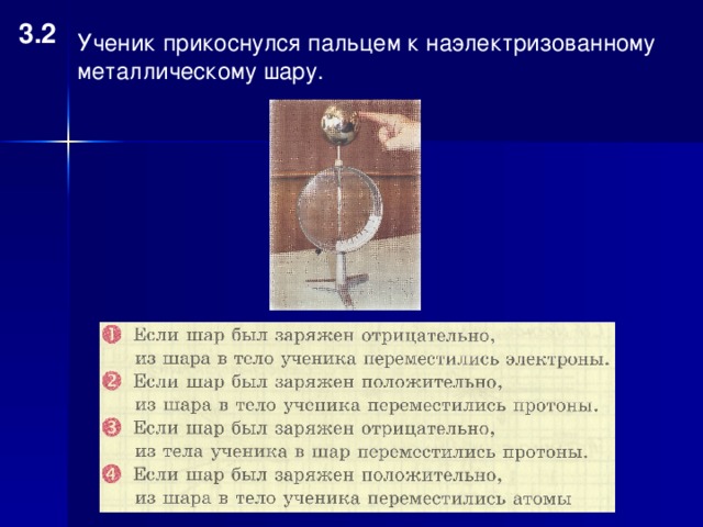 Шар и стержень электроскопа являются. Ученик прикоснулся пальцем к наэлектризованному металлическому шару. Шар незаряженный электроскоп. Металлический шар физика. Эксперимент с металлическим шаром.