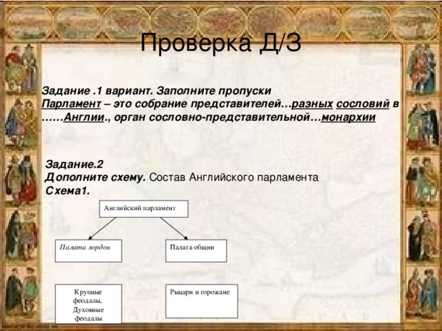 Восстановите схему сословно представительный орган в англии вписав недостающие термины