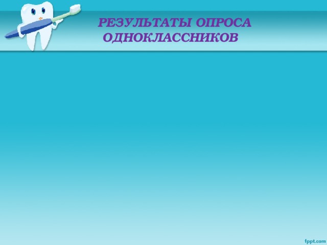 РЕЗУЛЬТАТЫ ОПРОСА ОДНОКЛАССНИКОВ