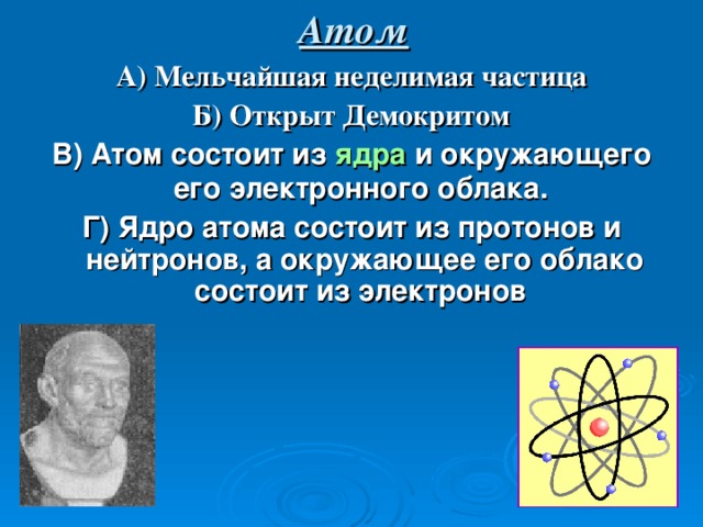 Атом А) Мельчайшая неделимая частица Б) Открыт Демокритом В) Атом состоит из ядра и окружающего его электронного облака. Г) Ядро атома состоит из протонов и нейтронов, а окружающее его облако состоит из электронов