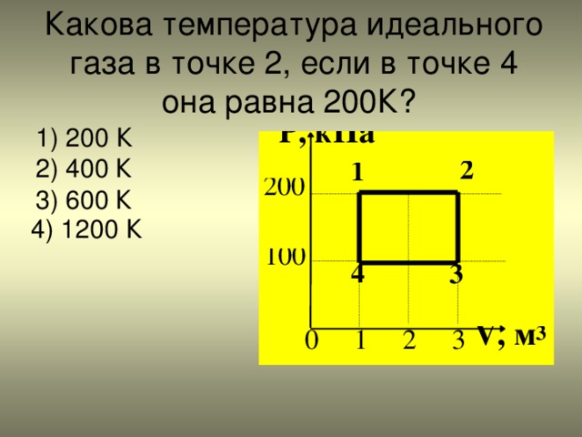 Какова температура идеального газа в точке 2, если в точке 4 она равна 200К? 1) 200 К 2) 400 К 3) 600 К 4) 1 200 К