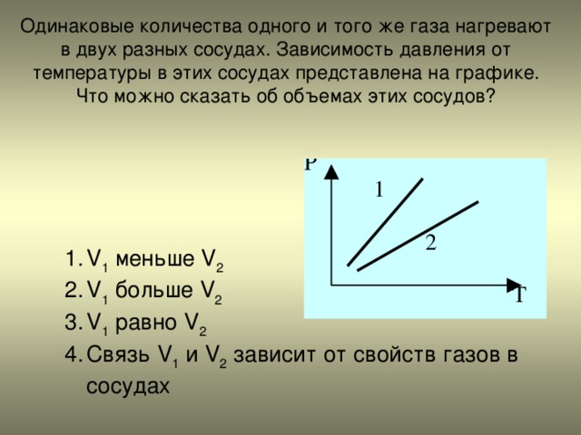 В сосуде постоянного объема находится идеальный газ массу которого изменяют на диаграмме