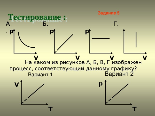 Задание 4 В. А. Б Г. р р р T Т V V V Какой график соответствует Вариант 1  Вариант 1    изохорному процессу? Вариант 2 изотермическому процессу?