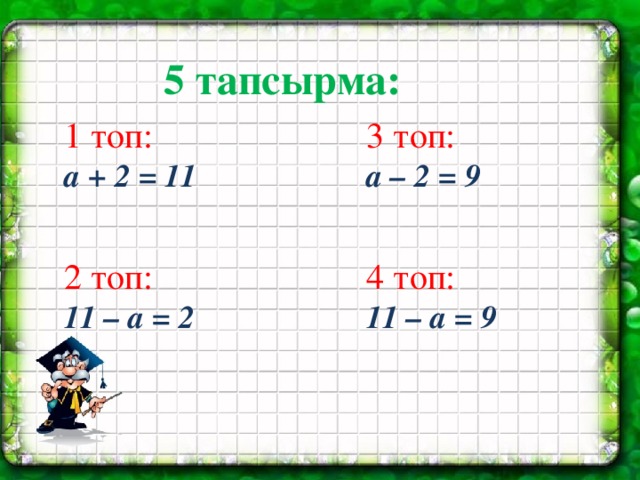 5 тапсырма: 1 топ: 3 топ: а + 2 = 11 а – 2 = 9 2 топ: 4 топ: 11 – а = 2 11 – а = 9