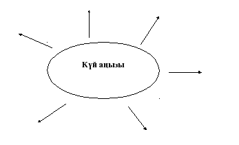 Тахауи ахтанов күй аңызы. Т Ахтанов күй аңызы презентация.