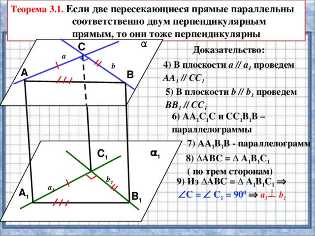 Теорема 3.1. Если две пересекающиеся прямые параллельны соответственно двум перпендикулярным прямым, то они тоже перпендикулярны α С Доказательство: а 4) В плоскости a // a 1  проведем АА 1 // СС 1 b А В 5) В плоскости b // b 1  проведем ВВ 1 // СС 1 6) АА 1 С 1 С и СС 1 В 1 В – параллелограммы 7) АА 1 В 1 В - параллелограмм α 1 С 1 8) ΔАВС = Δ А 1 В 1 С 1  ( по трем сторонам) b 1 9) Из ΔАВС = Δ А 1 В 1 С 1     С =  С 1 = 90 0    a 1 b 1  а 1 А 1 В 1