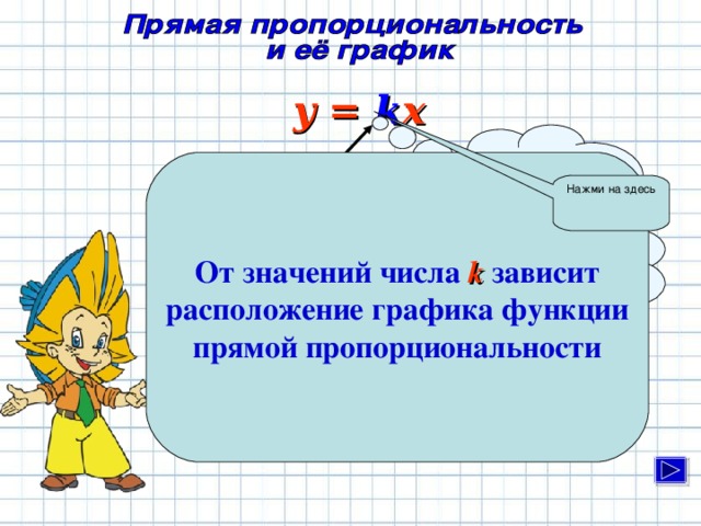 y = k x От значений числа k  зависит  расположение графика функции прямой пропорциональности Нажми на здесь  коэффициент прямой пропорциональности