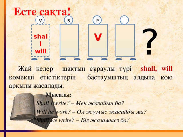 shall will Есте сақта! S P V ? V Жай келер шақтың сұраулы түрі shall, will  көмекші етістіктерін бастауыштың алдына қою арқылы жасалады.     Мысалы:    Shall I write? – Мен жазайын ба?    Will he work? – Ол жұмыс жасайды ма?    Shall we write? – Біз жазамысз ба?