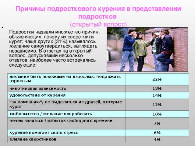 Проект почему подростки курят