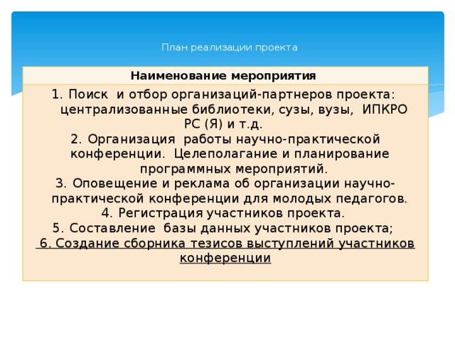 План реализации проекта Наименование мероприятия Поиск и отбор организаций-партнеров проекта: централизованные библиотеки, сузы, вузы, ИПКРО  РС (Я) и т.д. Организация работы научно-практической конференции. Целеполагание и планирование программных мероприятий. Оповещение и реклама об организации научно-практической конференции для молодых педагогов. Регистрация участников проекта. Составление базы данных участников проекта;  6. Создание сборника тезисов выступлений участников конференции