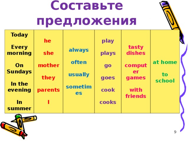 Составьте предложения Today  Every morning  On Sundays  In the evening  In summer he  she  mother  they  parents  I always  often  usually  sometimes play  plays  go  goes  cook  cooks tasty dishes  computer games  with friends at home  to school