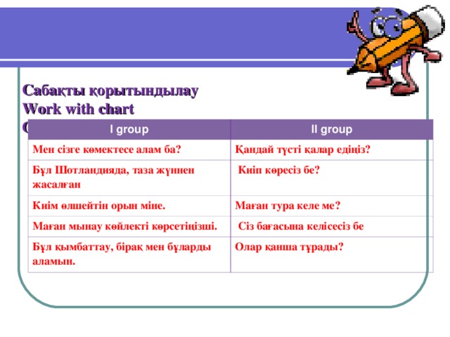 Сабақты қорытындылау  Work with chart  G ive the equivalents to the following sentences.   I group II group Мен сізге көмектесе алам ба? Қандай түсті қалар едіңіз? Бұл Шотландияда, таза жүннен жасалған  Киіп көресіз бе? Киім өлшейтін орын міне. Маған тура келе ме? Маған мынау көйлекті көрсетіңізші.  Сіз бағасына келісесіз бе Бұл қымбаттау, бірақ мен бұларды аламын. Олар қанша тұрады?