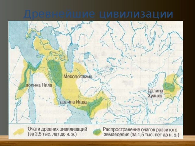 Древнейшие цивилизации