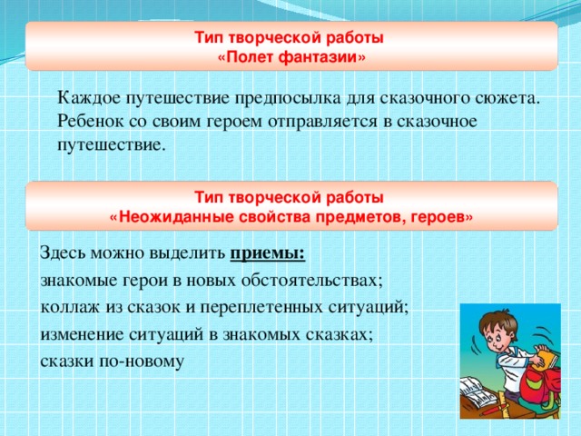 Тип творческой работы «Полет фантазии»  Каждое путешествие предпосылка для сказочного сюжета. Ребенок со своим героем отправляется в сказочное путешествие. Здесь можно выделить приемы: знакомые герои в новых обстоятельствах; коллаж из сказок и переплетенных ситуаций; изменение ситуаций в знакомых сказках; сказки по-новому Тип творческой работы «Неожиданные свойства предметов, героев»