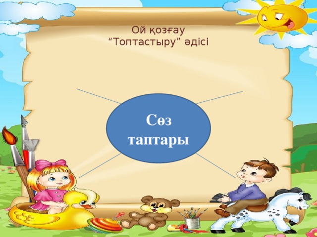 Ой қозғау  “Топтастыру” әдісі Сөз таптары